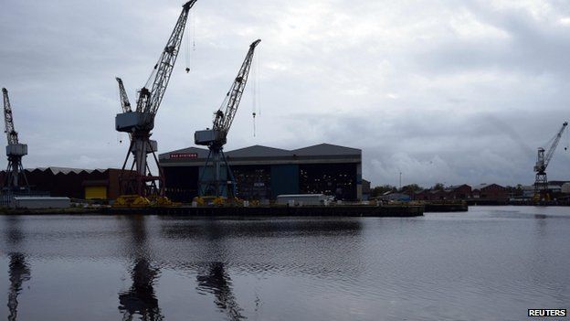 Shipyards on Clyde