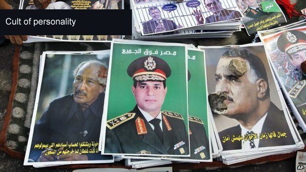 Posters showing Abdul Fattah al-Sisi with Arabic that reads "Egypt over all", between posters of late Presidents Anwar Sadat, left, and Gamal Abdel Nasser, right, in Tahrir Square in Cairo
