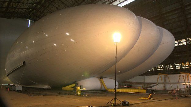 The airship in its hangar at Cardington