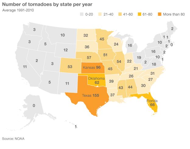 BBC map showing number of tornadoes by US state per year