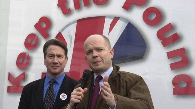 Michael Portillo and William Hague on their Save the Pound tour in 2000