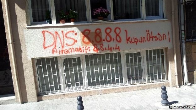 A wall in Istanbul that had DNS details spray painted on to it