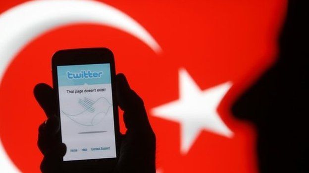 Samsung Galaxy S4 displaying a Twitter error message in front of Turkish national flag (21 March 2014)