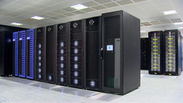 Archer supercomputer