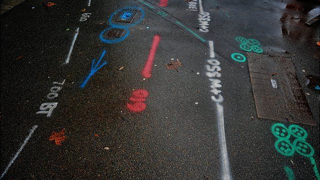 pavement markings