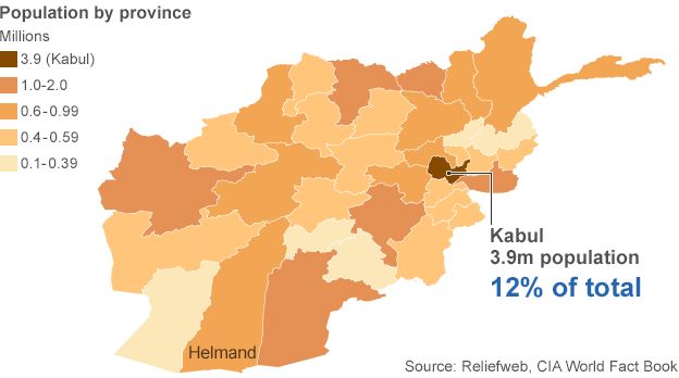 Map showing population of Afghanistan by province