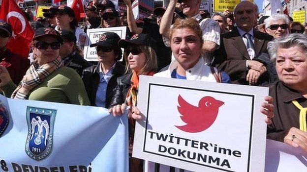 Protesters in Ankara rally against the ban on Twitter. Photo: March 2014