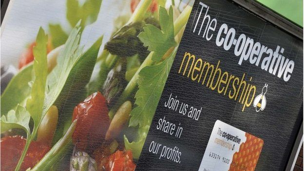 A sign outside a Co-operative retail store in east London, 10/0414