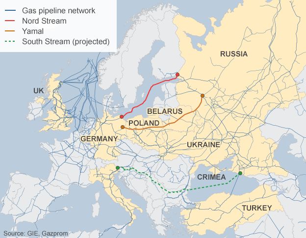 Europe's pipeline network