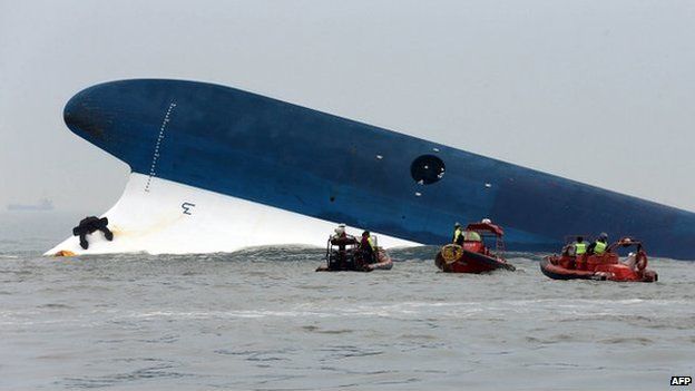 South Korea Coast Guard members search near a South Korean ferry after it capsized on its way to Jeju island from Incheon on 16 April 2014