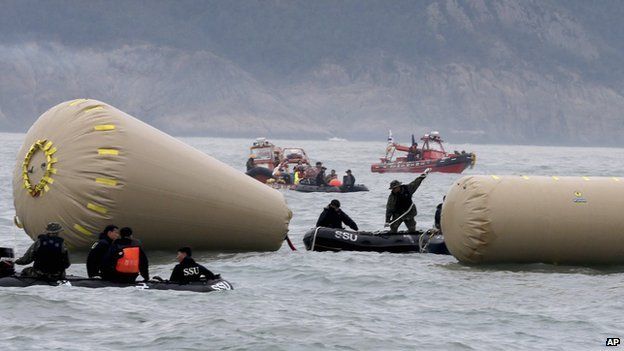 South Korean navy personnel try to install buoys to mark the sunken passenger ship Sewol in the water off the southern coast near Jindo on 18 April 2014.