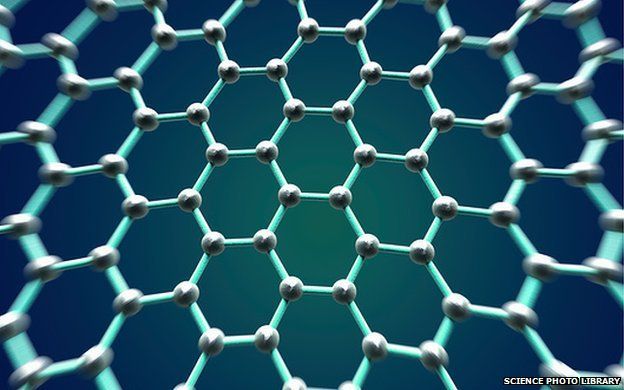 Graphene Wonder Material Made With Kitchen Blender Bbc News 3864