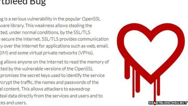 Screengrab from Heartbleed page