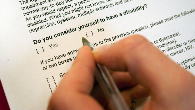 A man's hand holds a pen hovering over a form, with the question "Do you consider yourself to have a disability?"