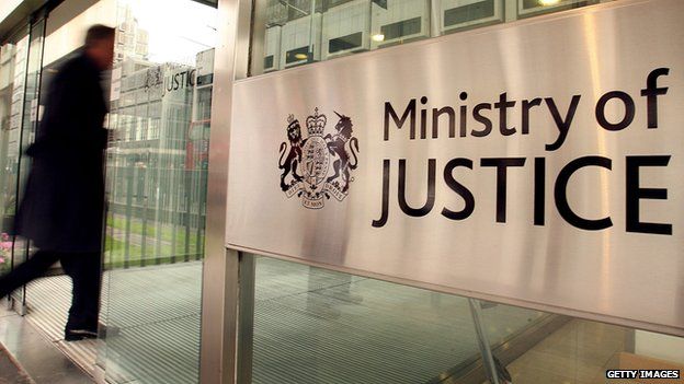 Ministry of Justice