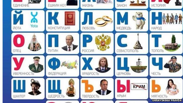 Russian Alphabet Spells Out Insults For Ukraine BBC News