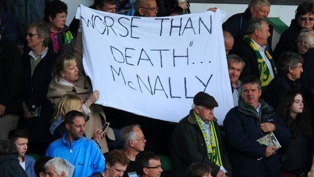 Norwich fans hold up a banner attacking chief executive David McNally.