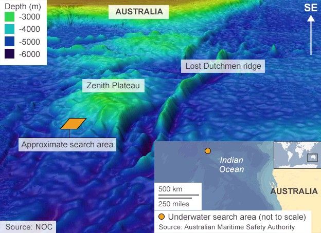 Satellite plane-tracking goes global - BBC News