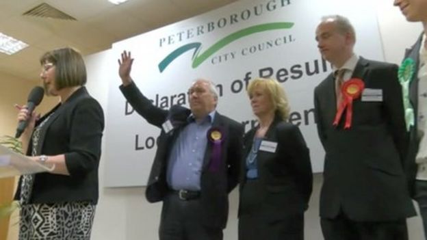 Local Elections: Peterborough And Cambridge Power Changes - BBC News