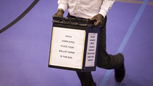Voting box in Croydon