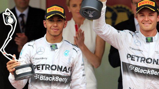 Lewis Hamilton and Nico Rosberg with their Monaco GP trophies