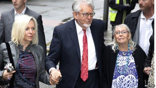 Rolf Harris trial: Entertainer 'disguised dark side of character' - BBC ...