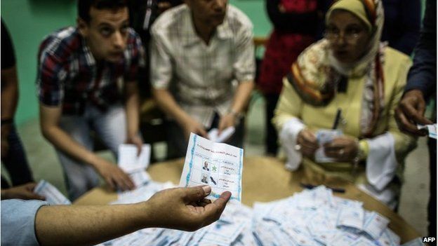 Egypt Election: Sisi Secures Landslide Win - BBC News