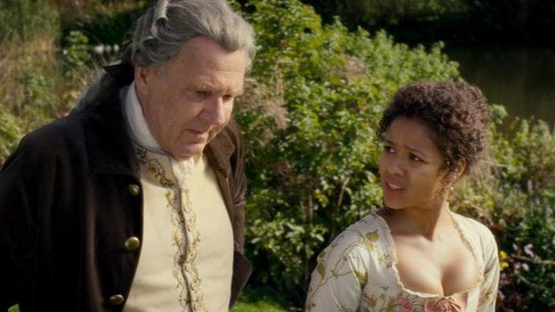 How an 18th Century portrait inspired a new film - BBC News