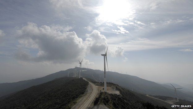 China wind turbine