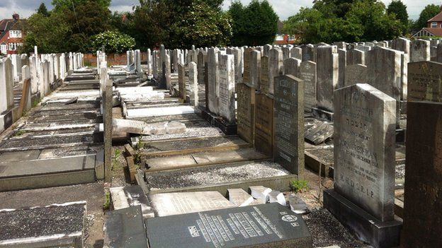 Vandalised Jewish graves