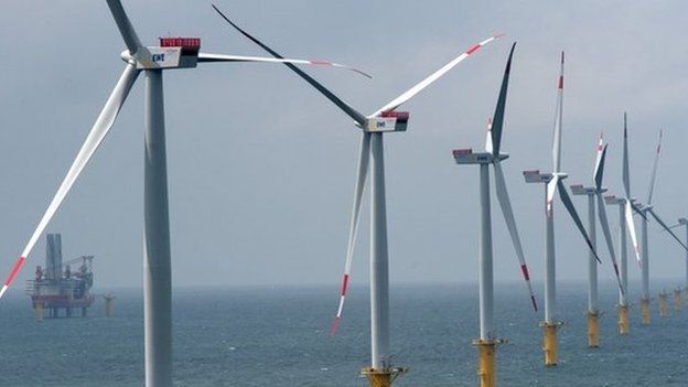 Offshore wind farm