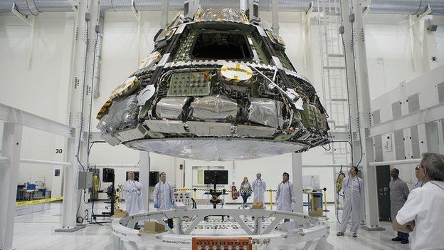 Europe signs on to Orion venture - BBC News