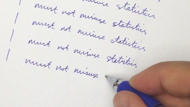 Writing lines of I must not misuse statistics