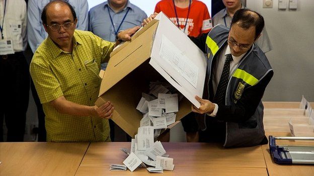 Officials unload a box of votes on to a table at a counting centre in Hong Kong - 29 June 2014