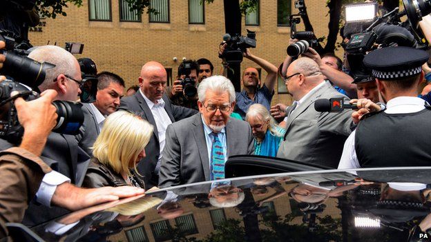 Rolf Harris leaving court
