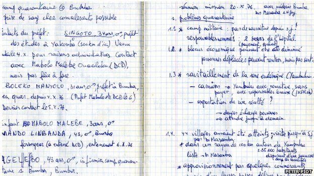 Piot's notes from the investigation in 1976