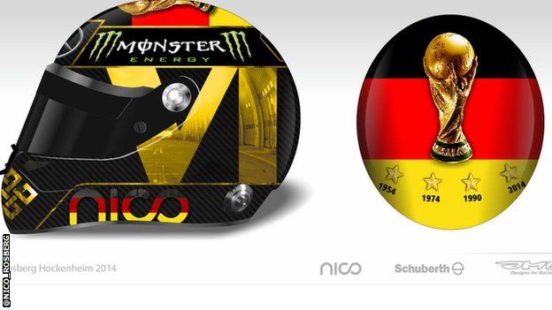 Nico Rosberg's proposed helmet design