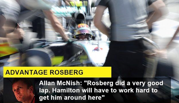 BBC F1 analyst Allan McNish says Nico Rosberg "did a very good lap"
