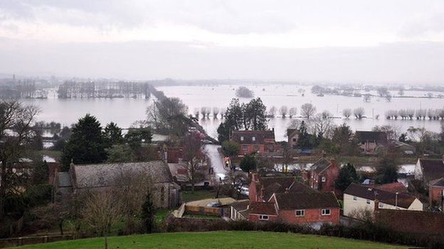 Somerset Levels under water