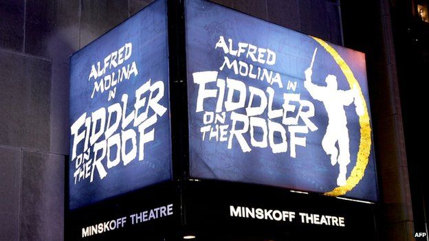 Fiddler on the Roof 2008