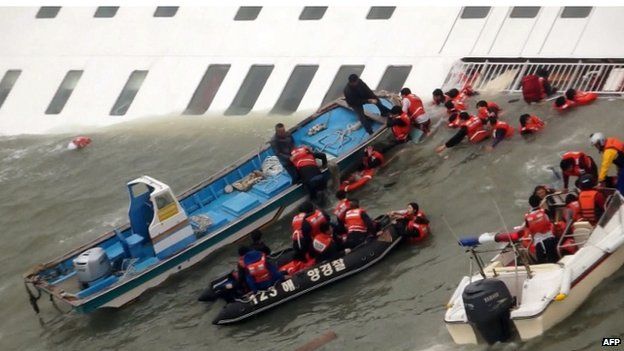 South Korea Coast Guard members rescuing some of the passengers and crew aboard the ferry which capsized on its way to Jeju island