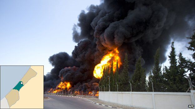Fire at Gaza's power plant, 29 July