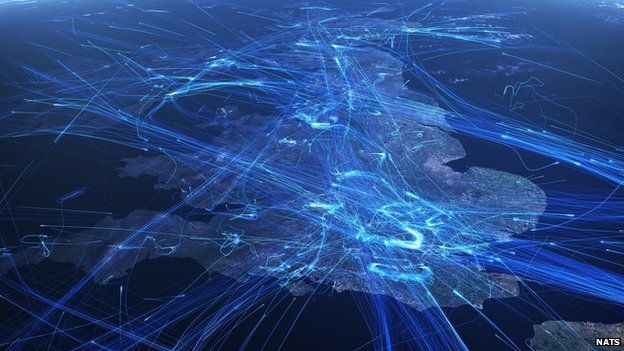 Data visualisation of airplane traffic