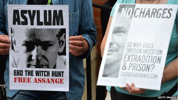 Supporters of Julian Assange