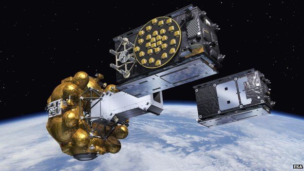 Artist's view of the two Galileo satellites being deployed in orbit. The latest Galileo satellites are built by Germany's OHB System and the UK's Surrey Satellite Technology