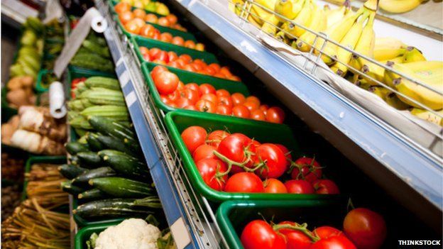 Fruit & veg on supermarket shelves