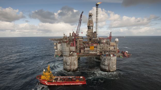 A Norwegian oil rig