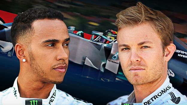 Lewis Hamilton v Nico Rosberg