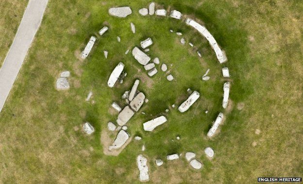 Stonehenge parch marks seen from above