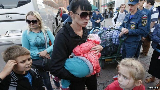 Ukrainian refugees in Russia